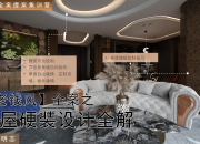 【老錢風全案】全屋硬裝設計全解