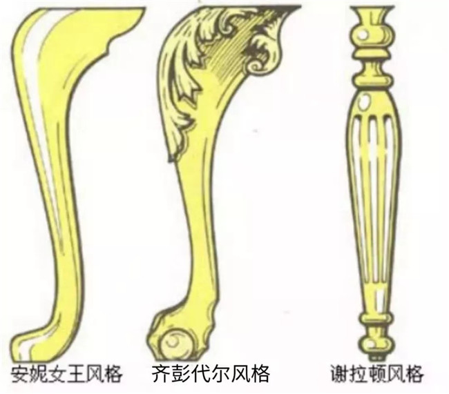 安妮女王风格家具的重要特征