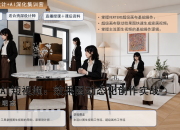家居 AI 短视频：效果图动态化创作实战
