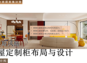 【包豪斯風格】全屋定制柜布局與設計