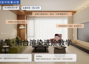 【3D云整装】客餐厅+阳台渲染进阶教学