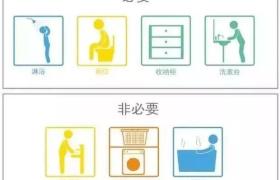 卫浴干湿设计就该这样做！建议收藏！