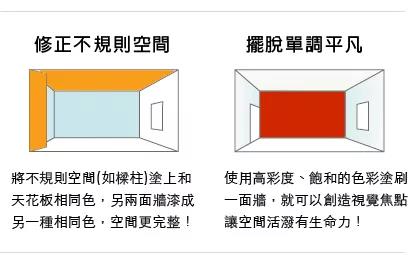 色彩对家居空间的影响