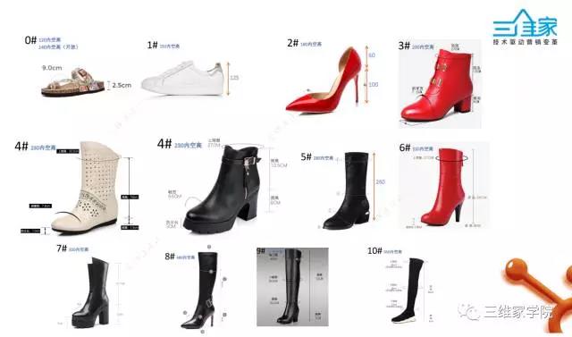 各种鞋型略缩图示例