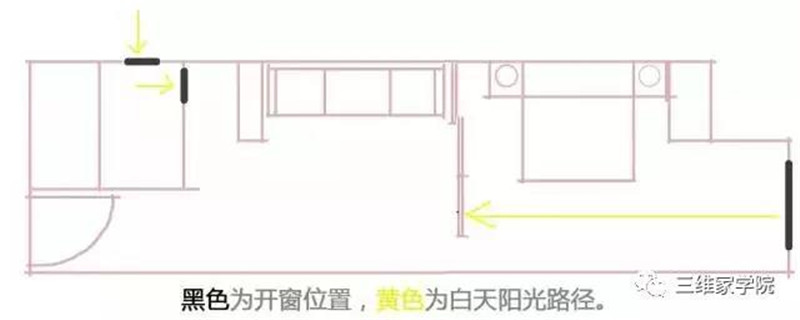 车厢型的蜗居户型改造 (1).jpg