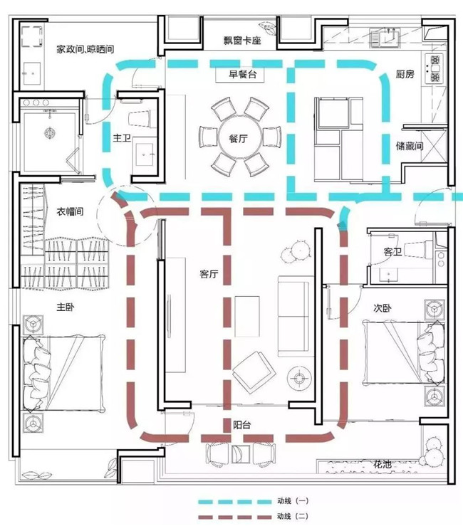 全屋动线的规划设计 (2).jpg